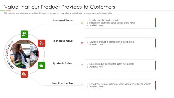 Organic Food Pitch Deck Value That Our Product Provides To Customers Ppt Slides Portfolio PDF