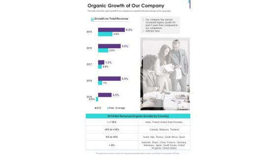 Organic Growth Of Our Company One Pager Documents