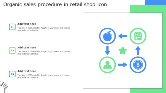 Organic Procedure Ppt PowerPoint Presentation Complete Deck With Slides Slide10