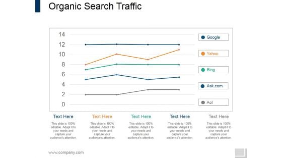 Organic Search Traffic Ppt PowerPoint Presentation Styles Layouts