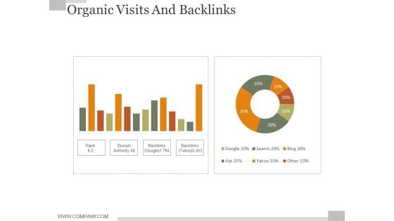 Organic Visits And Backlinks Ppt PowerPoint Presentation Graphics