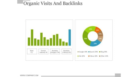 Organic Visits And Backlinks Ppt PowerPoint Presentation Infographic Template Model