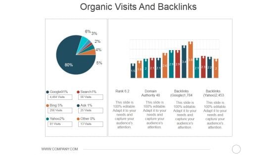 Organic Visits And Backlinks Ppt PowerPoint Presentation Infographics Slideshow