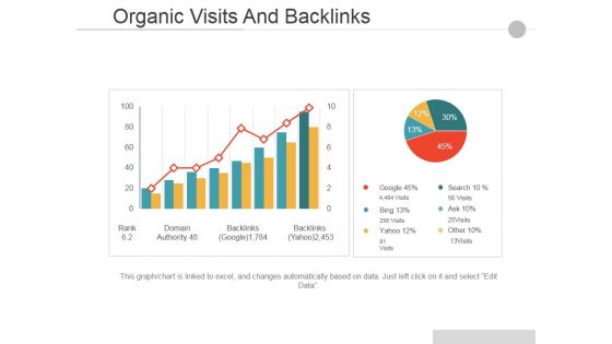 Organic Visits And Backlinks Ppt PowerPoint Presentation Inspiration Example Introduction