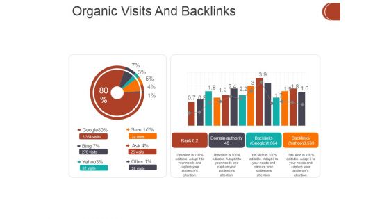 Organic Visits And Backlinks Ppt PowerPoint Presentation Model Icon