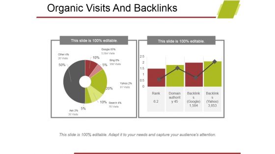 Organic Visits And Backlinks Ppt PowerPoint Presentation Professional Aids