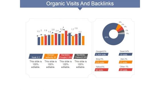 Organic Visits And Backlinks Ppt PowerPoint Presentation Styles Model