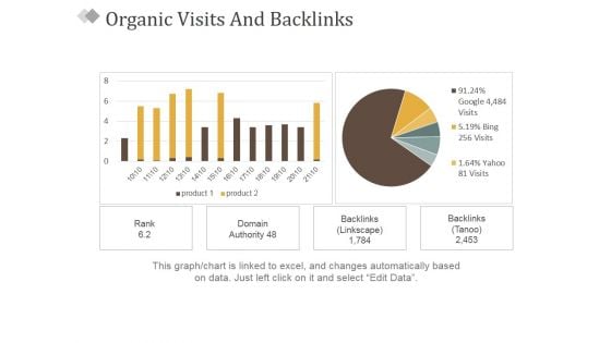 Organic Visits And Backlinks Ppt PowerPoint Presentation Styles Smartart