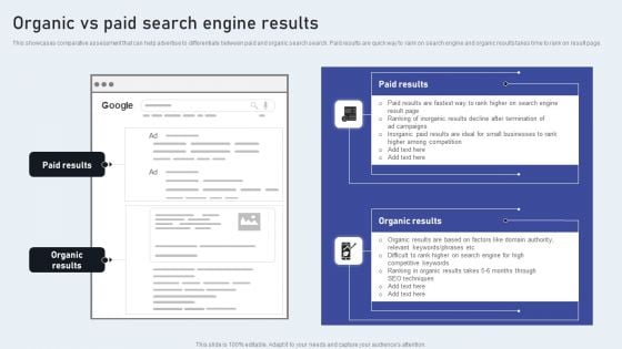 Organic Vs Paid Search Engine Results Download PDF