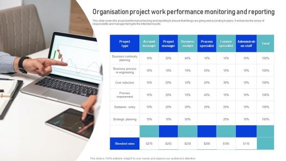 Organisation Project Work Performance Monitoring And Reporting Infographics PDF Organisation Project Work Performance Monitoring And Reporting Infographics PDF