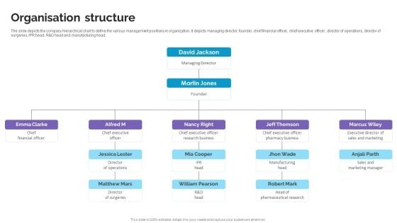 Organisation Structure Life Science And Healthcare Solutions Company Profile Inspiration PDF