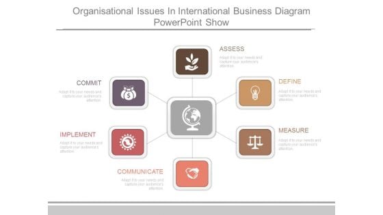 Organisational Issues In International Business Diagram Powerpoint Show