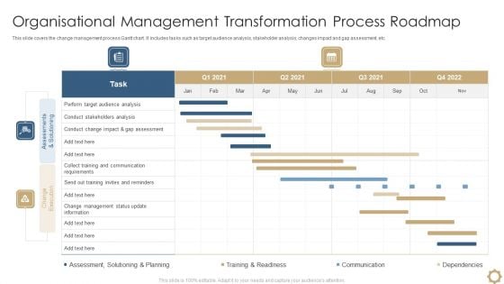 Organisational Management Transformation Process Roadmap Mockup PDF