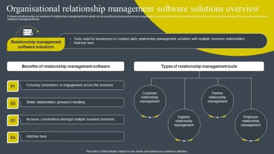Organisational Relationship Management Software Solutions Overview Introduction PDF Organisational Relationship Management Software Solutions Overview Introduction PDF