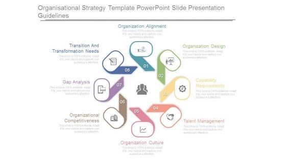 Organisational Strategy Template Powerpoint Slide Presentation Guidelines