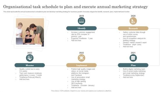 Organisational Task Schedule To Plan And Execute Annual Marketing Strategy Ideas PDF