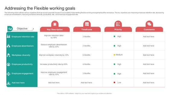 Organising Staff Flexible Job Arrangements Addressing The Flexible Working Goals Rules PDF