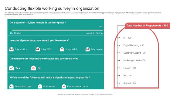 Organising Staff Flexible Job Arrangements Conducting Flexible Working Survey In Organization Designs PDF