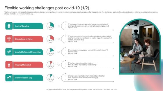 Organising Staff Flexible Job Arrangements Flexible Working Challenges Post Covid 19 Clipart PDF Organising Staff Flexible Job Arrangements Flexible Working Challenges Post Covid 19 Clipart PDF
