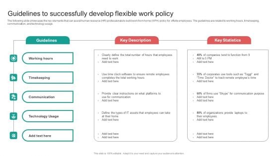 Organising Staff Flexible Job Arrangements Guidelines To Successfully Develop Flexible Work Policy Formats PDF