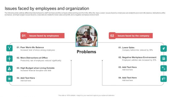 Organising Staff Flexible Job Arrangements Issues Faced By Employees And Organization Themes PDF