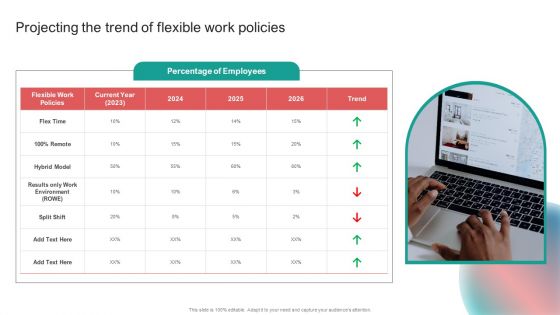 Organising Staff Flexible Job Arrangements Projecting The Trend Of Flexible Work Policies Themes PDF