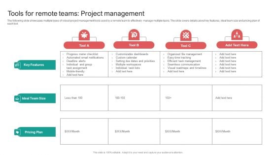 Organising Staff Flexible Job Arrangements Tools For Remote Teams Project Management Professional PDF