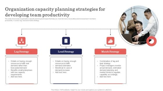 Organization Capacity Planning Strategies For Developing Team Productivity Graphics PDF