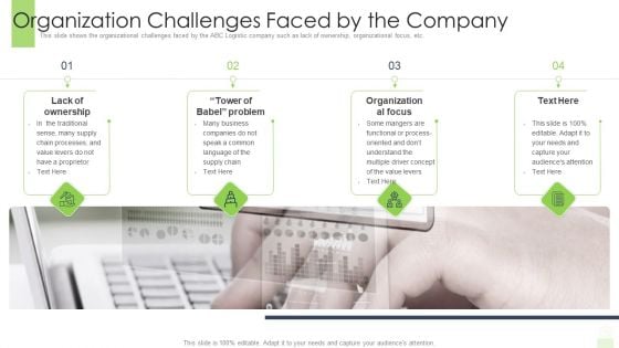 Organization Challenges Faced By The Company Ppt Infographics Graphics Pictures PDF