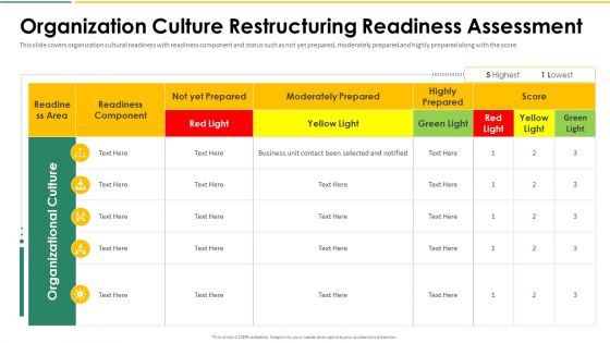 Organization Chart And Corporate Model Transformation Organization Culture Restructuring Portrait PDF