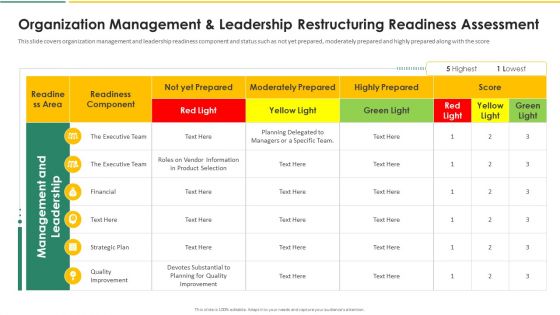 Organization Chart And Corporate Model Transformation Organization Management And Leadership Graphics PDF