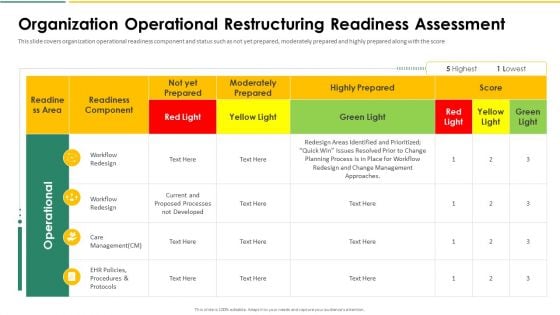 Organization Chart And Corporate Model Transformation Organization Operational Restructuring Topics PDF