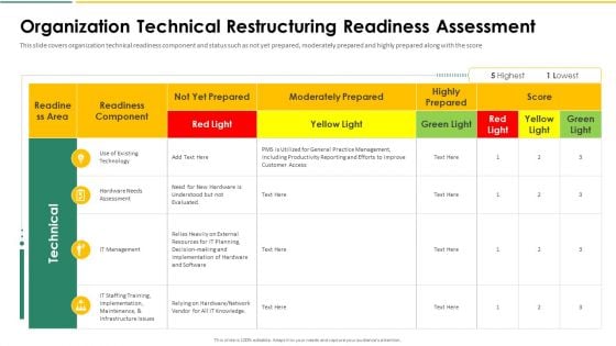 Organization Chart And Corporate Model Transformation Organization Technical Restructuring Graphics PDF