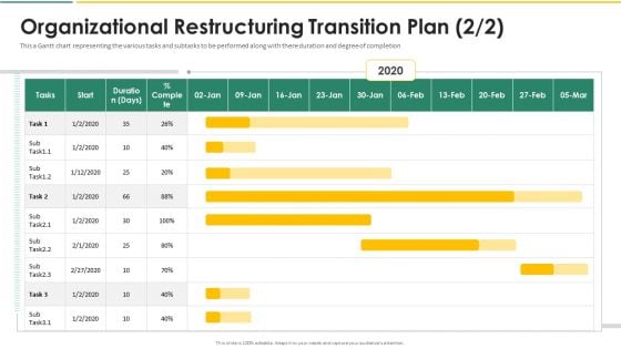 Organization Chart And Corporate Model Transformation Organizational Restructuring Background PDF Organization Chart And Corporate Model Transformation Organizational Restructuring Background PDF