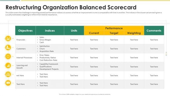 Organization Chart And Corporate Model Transformation Restructuring Organization Graphics PDF