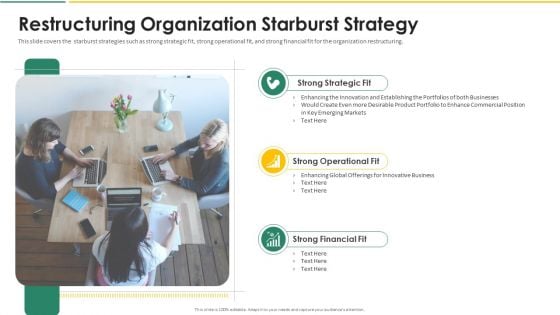 Organization Chart And Corporate Model Transformation Restructuring Organization Starburst Strategy Demonstration PDF