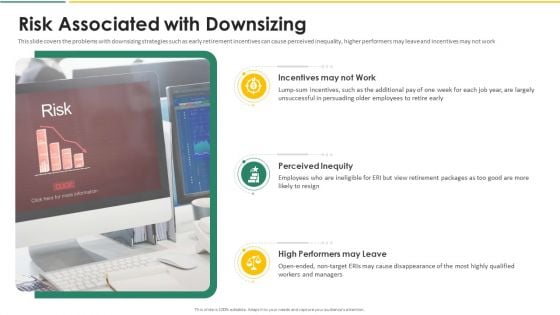 Organization Chart And Corporate Model Transformation Risk Associated With Downsizing Guidelines PDF