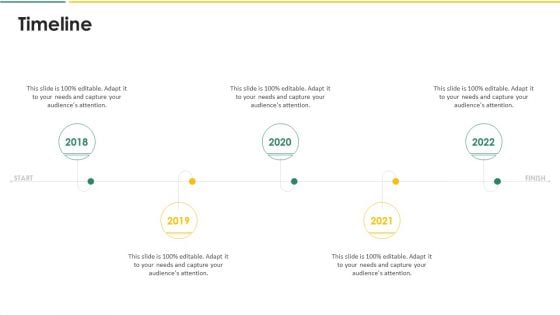 Organization Chart And Corporate Model Transformation Timeline Download PDF Organization Chart And Corporate Model Transformation Timeline Download PDF