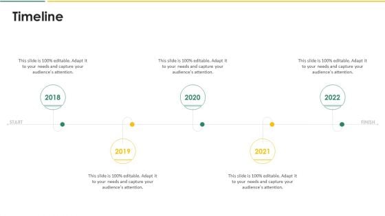 Organization Chart And Corporate Model Transformation Timeline Download PDF