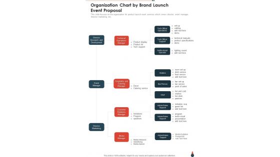 Organization Chart By Brand Launch Event Proposal One Pager Sample Example Document