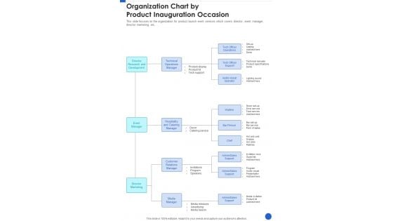 Organization Chart By Product Inauguration Occasion One Pager Sample Example Document