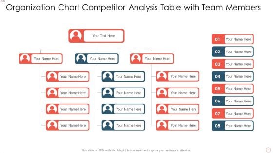 Organization Chart Competitor Analysis Table With Team Members Diagrams PDF