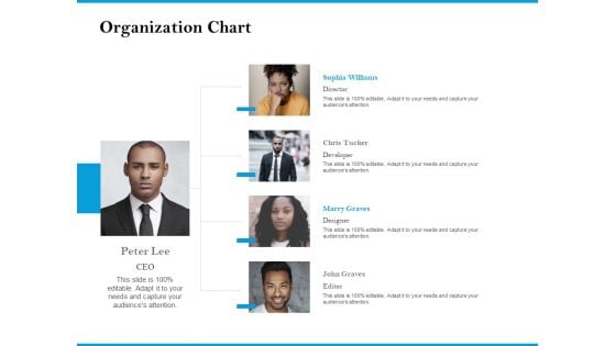Organization Chart Customer Retention And Engagement Strategy Inspiration PDF Organization Chart Customer Retention And Engagement Strategy Inspiration PDF