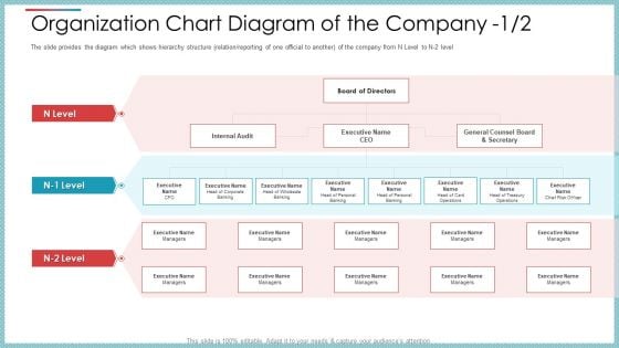 Organization Chart Diagram Of The Company Internal Audit Ppt Professional Visuals PDF Organization Chart Diagram Of The Company Internal Audit Ppt Professional Visuals PDF