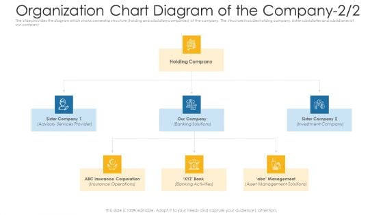 Organization Chart Diagram Of The Company Management Ppt Slides File Formats PDF