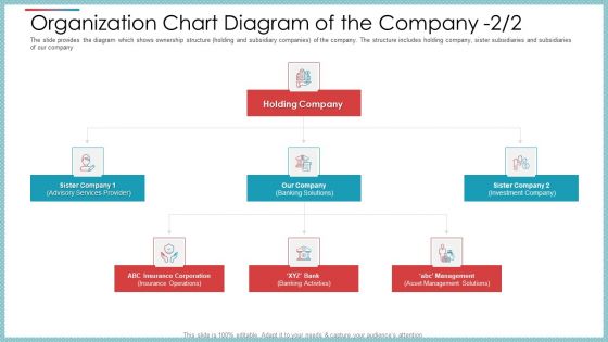 Organization Chart Diagram Of The Company Services Provider Ppt Portfolio Show PDF