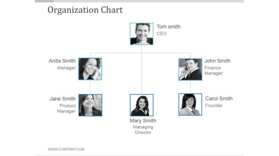 Organization Chart Ppt PowerPoint Presentation Backgrounds Organization Chart Ppt PowerPoint Presentation Backgrounds