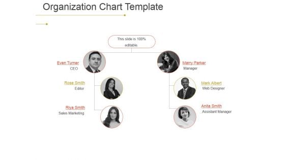 Organization Chart Ppt PowerPoint Presentation Model Graphic Images