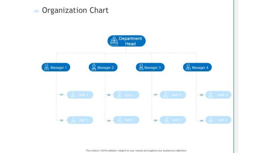 Organization Chart Ppt PowerPoint Presentation Portfolio Good PDF