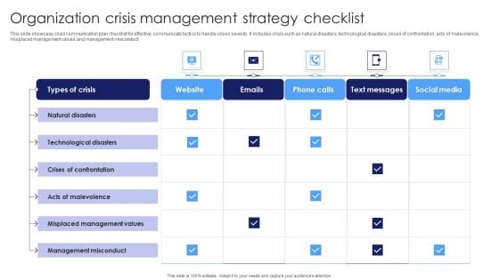 Organization Crisis Management Strategy Checklist Topics PDF